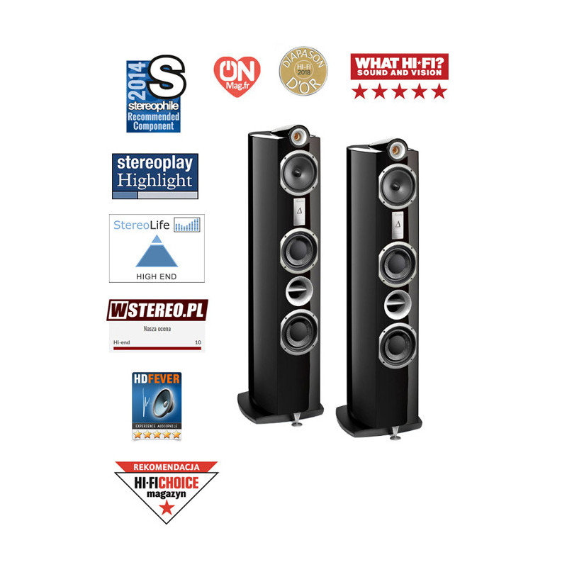 Triangle Signature Delta – Kolumny Hi-Fi premium | HiFi Strefa