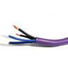 Melodika MDBW415 – Przewód głośnikowy Bi-Wiring OFC | HiFi Strefa